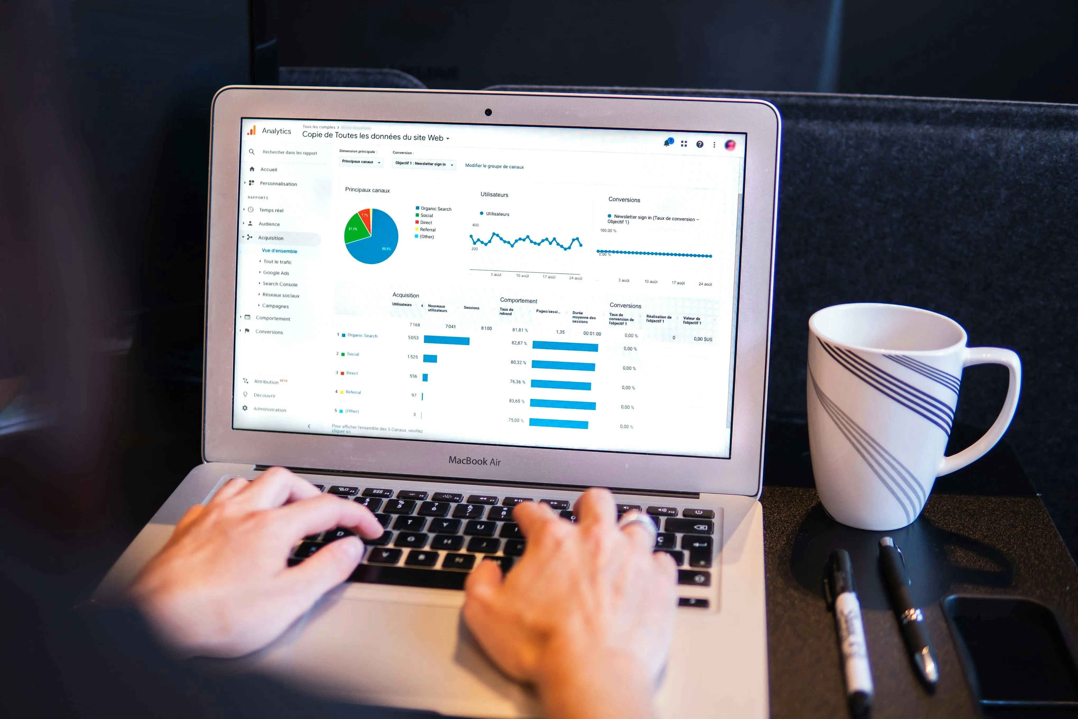 Dashboard interface showing Google Search Console with performance graphs, search queries, and indexing status reports