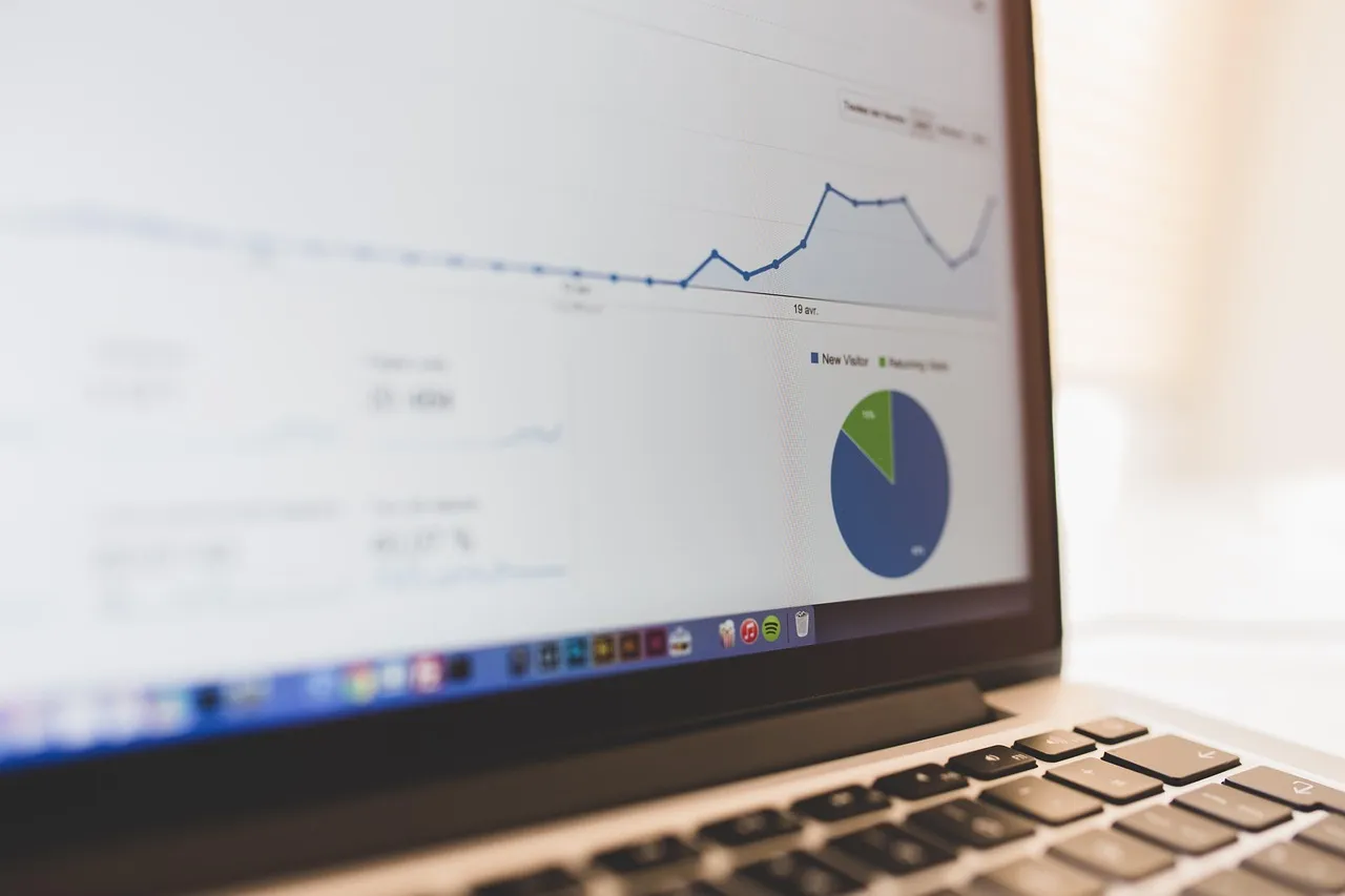 Business analytics dashboard showing SEO workflow performance metrics